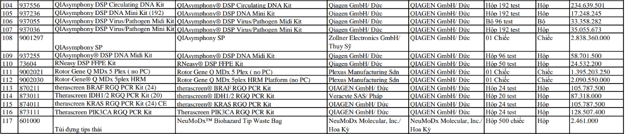 Qmedic 